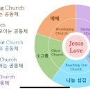 삼광교회 이미지