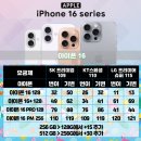 코끼리약국 이미지