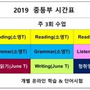 하이클래스어학원 네이버블로그