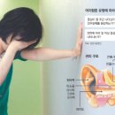 고이비인후과 이미지