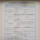 구직촉진수당 총 6회 신청, 입금, 지급, 소득 feat. 국민취업지원제도 1유형 입사지원