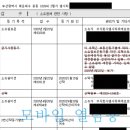 재단법인 대선공익재단 이미지