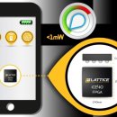 래티스(LATTICE) 이미지