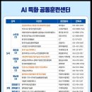 강원특별자치도 보건환경연구원동부지원 | 원주시, 강원특별자치도 최초 국가인적자원개발컨소시엄 ‘AI 특화 공동훈련센터’ 공모 선정 - 원주시...