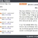 수원역센트라우스공인중개사사무소 이미지