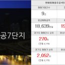 7단지그린빌공인중개사사무소 이미지