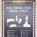 롯데월드 부산점 식당가 네이버블로그