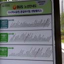 동일하이빌.센트럴자이.하남고 이미지