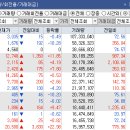 (주)엠텍헬스케어 이미지
