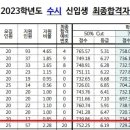(주)블리비네트워크 이미지