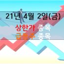 수산모비스 이미지