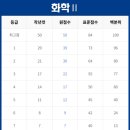PK대치학원 이미지
