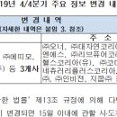 (주)제이웰그린