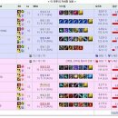 복자PC방 이미지