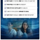 법무법인재현의정부분사무소 네이버블로그
