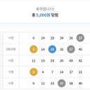 일등카써비스 이미지