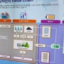 주식회사 엘지화학