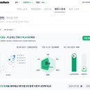 [일상] 블챌 일상 포토덤프 챌린지 6주차 누락 블로그에서 애드포스트 승인 후기