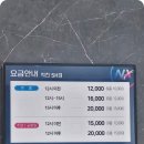문스크린골프존 | 마산스크린골프 새로 오픈한 골프존파크 NX 다녀온 후기