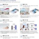 전남 시스템에어컨 영광 금호어울림리더스 시스템에어컨 설치 후기