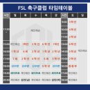 더글라스경기양평롯데마트점 | 원주축구교실 FSL축구클럽 전국 유소년 축구 대회 개최!