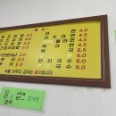 퇴촌김밥