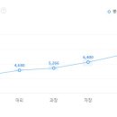 한국피앤지산업(주) 이미지