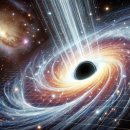 화이트홀 이미지