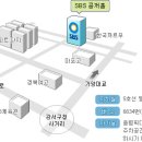 ★sbs 생방송 인기가요★ 5월21일(일) 공방공지~!! 이미지