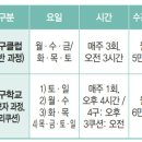 송파구 당구연맹 회원, 당구교실 수강생 모집 / 2025년 12월 이미지