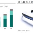 라온텍 이미지