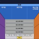 나눔경영기업 이미지