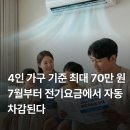 중증장애인생계형판매의집 | "여름 전기세 폭탄 무서웠는데…" 에너지바우처로 한숨 돌린 찐 후기