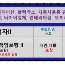 모든정비 네이버블로그