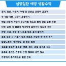 &#39;세계 심장의 날&#39;. 이미지