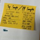 안경박사서신점 | 오늘일기(92)-220304~220308