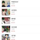 정환농장 | ‼️스포 포함‼️ 영화 <좀비딸> 후기 : 원작을 알아도, 몰라도 대만족할 영화! (쿠키, 감상, 달라진 점...