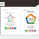 기린초 방동분교장 이미지