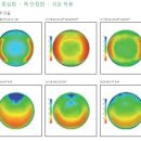 미루안경 이미지