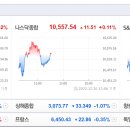 피플사이언스 이미지