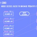슈퍼스쿨 이미지