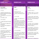 산내중학교 | [산내중] 생성형AI진로체험 중1 미래역량교육 4차시 후기 - 히어로스쿨