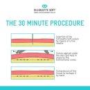 닥터제이의원 이미지