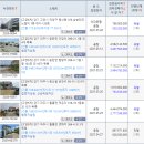 (주)에스에이치바이오 이미지