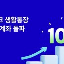 케이 이미지