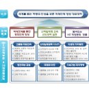 대전보건대학교 이미지