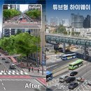 하이웨이 이미지