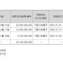 아이비피에스 이미지