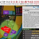 건강생활대광