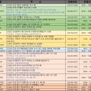 열린우리약국 이미지